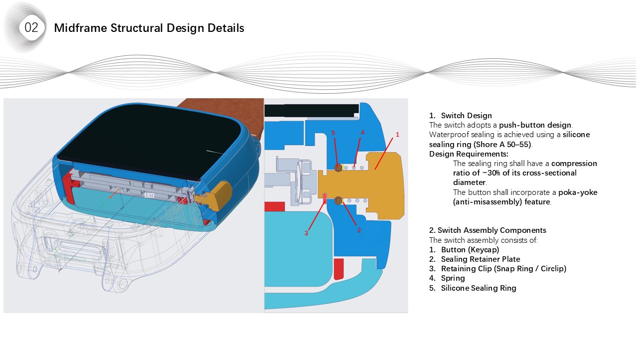 Midframe Structural Design Details